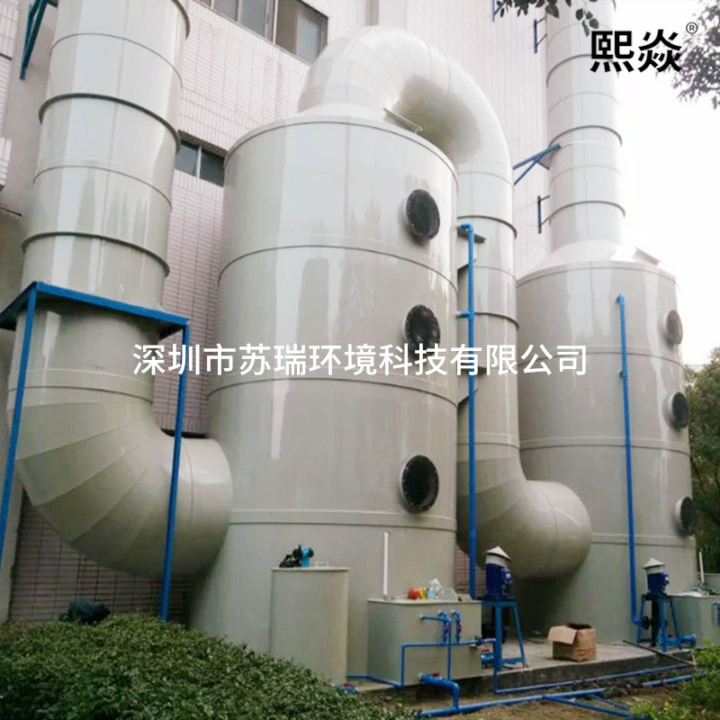 有機廢氣水洗塔